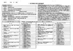 ー 自己評価及び第三者評価結果