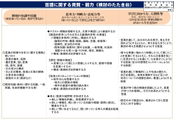 資料2 言語に関する資質・能力（検討のたたき台） （PDF:100KB）