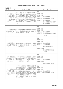協議事項 全員協議会概要書（平成28年1月22日開催）