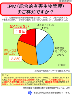 IPM（総合的有害生物管理） をご存知ですか？