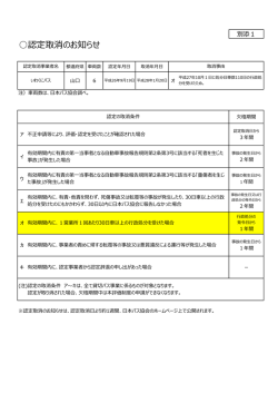 認定取消のお知らせ