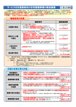 H27補正 サ高住緊急整備