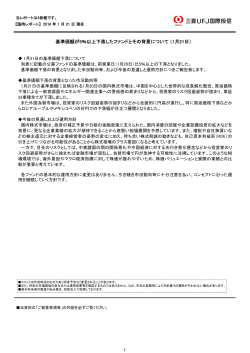 1月21日 - 三菱UFJ投信