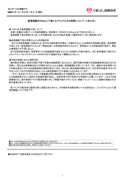 1月21日 - 三菱UFJ投信