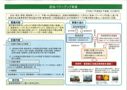 産地パワーアップ事業 _