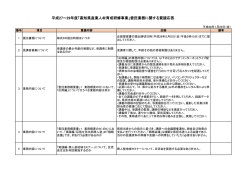 質疑応答 -H280122[PDF：181KB]