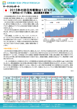 2015年の訪日外客数は1,974万人 - 三井住友トラスト・アセットマネジメント
