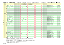 ｶﾗｰ版 - 東広島地区医師会