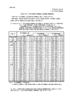 平成27年11月の全国地下鉄輸送人員速報（情報提供）