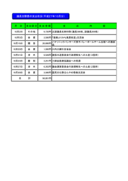 議長交際費の支出状況（平成27年10月分）