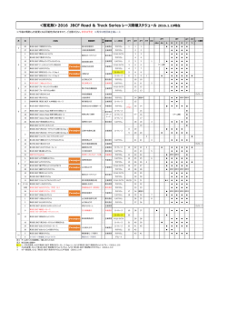＜暫定版＞2016 JBCF Road ＆ Track Series レース開催スケジュール