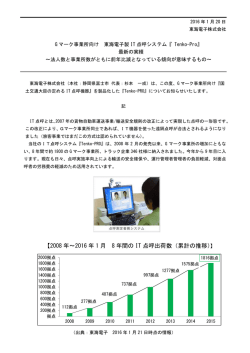Gマーク事業所向け 東海電子のIT点呼2015年実績2016年1月20日