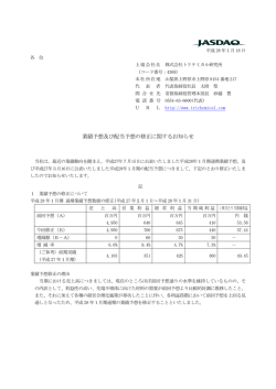 業績予想及び配当予想の修正に関するお知らせ（平成28年1月18日）