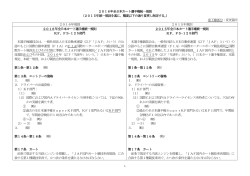 2016年全日本カート選手権統一規則 （2015年統一規則を基に
