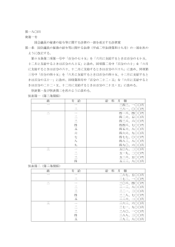 第一九〇回 衆第一号 国会議員の秘書の給与等に関する法律の一部を