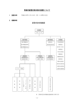 豪雪対策本部の設置について（PDF：118KB）