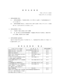標準処理期間一覧表