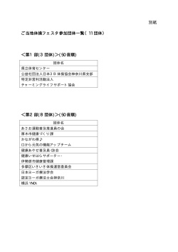 別紙 ご当地体操フェスタ参加団体一覧（11 団体） ＜第1部(3