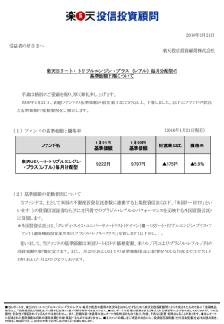 （レアル）毎月分配型の基準価額の下落について