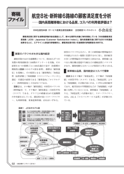 航空8社・新幹線6路線の顧客満足度を分析
