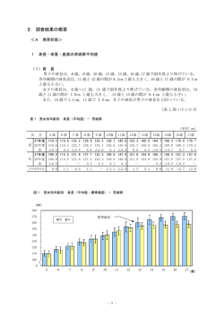 調査結果の概要（PDF：534キロバイト）