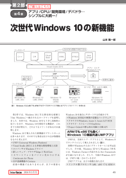 次世代Windows 10の新機能