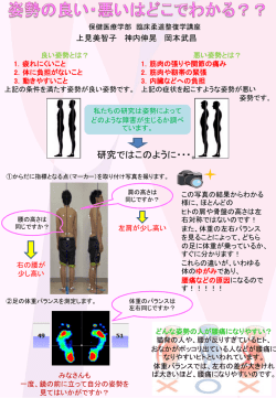 姿勢の良い・悪いはどこでわかる？？