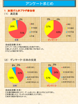 アンケートまとめ・裏表紙(Questionnaire summary/Back cover)（PDF