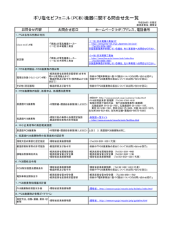 ポリ塩化ビフェニル（PCB）機器に関する問合せ先一覧