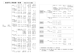 雄 武 町 人 事 機 構 一 覧 表