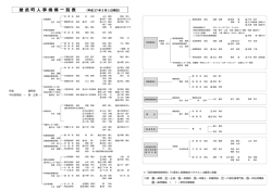 雄 武 町 人 事 機 構 一 覧 表
