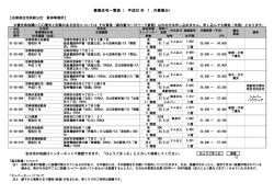 兵庫県住宅供給公社 阪神事務所管轄分