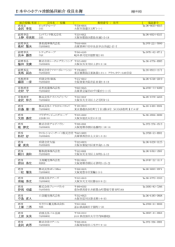 日本中小ホテル旅館協同組合 役員名簿 （順不同