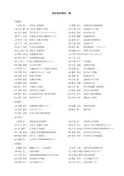 超音波指導医一覧 - 日本超音波医学会