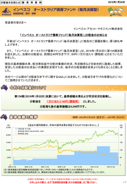 (毎月決算型) 第154期分配金の詳細についてはこちらをご覧ください。