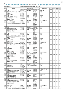 メニュー表（完了期2）