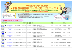 平成28年3月開講訓練について