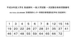 助産師科 - 国立病院機構近畿グループ