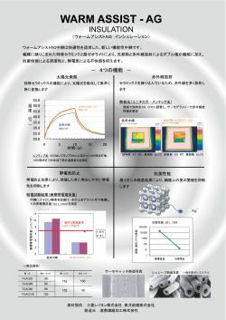 素材提供： 三菱レイヨン株式会社 東洋紡績株式会社 製造元 ：倉敷繊維
