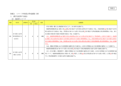 別紙2 レコード内容及び作成要領（抄） 1 漢字を使用する場合 ⑵ 受給者