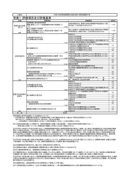 別表1：評価項目及び評価基準