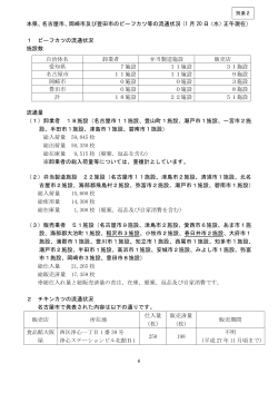 本県、名古屋市、岡崎市及び豊田市のビーフカツ等の流通状況