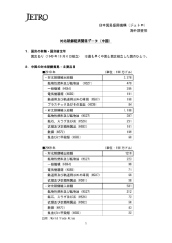日本貿易振興機構（ジェトロ） 海外調査部 対北朝鮮経済関係データ（中国）
