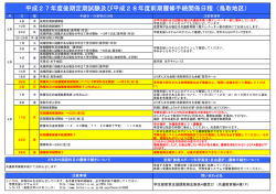 平成27年度後期定期試験及び平成28年度前期履修手続