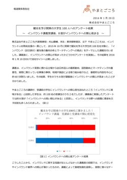 観光を学ぶ関東の大学生100名に聞きました！ インバウンド講義 受講前
