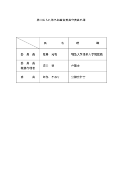 墨田区入札等外部審査委員会委員名簿 氏 名 現 職 委 員 長 碓井 光明