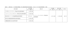 業務名：湖周地区ごみ処理施設整備に係る環境
