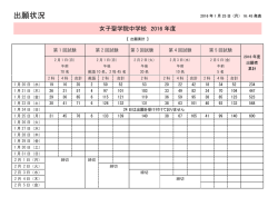 出願状況 - 女子聖学院中学校高等学校