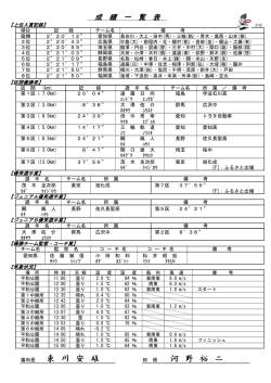 東 川 安 雄 河 野 裕 二