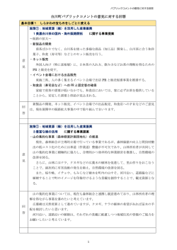 （案）に対しいただいたご意見と白川町の考え方